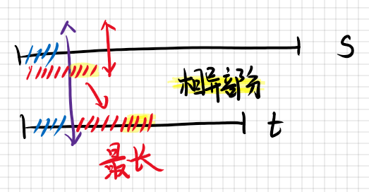 image-20210307003808817