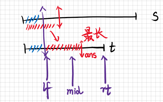 image-20210307013412672